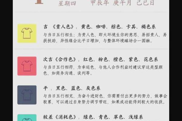 2022年1月7日五行穿衣指南(1月7日穿衣吉祥色) 2022年1月7日五行穿衣指南(1月7日穿衣吉祥色)
