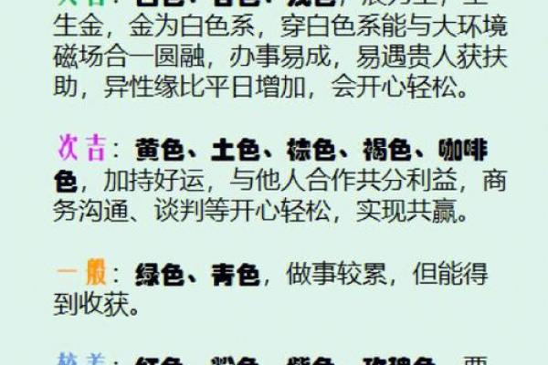 2022年1月7日五行穿衣指南(1月7日穿衣吉祥色) 2022年1月7日五行穿衣指南(1月7日穿衣吉祥色)