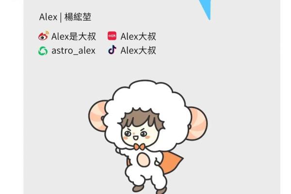 苏珊米勒白羊座明日运势(白羊座每日运势苏珊米勒h)