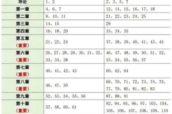 天肖地肖是哪几个肖