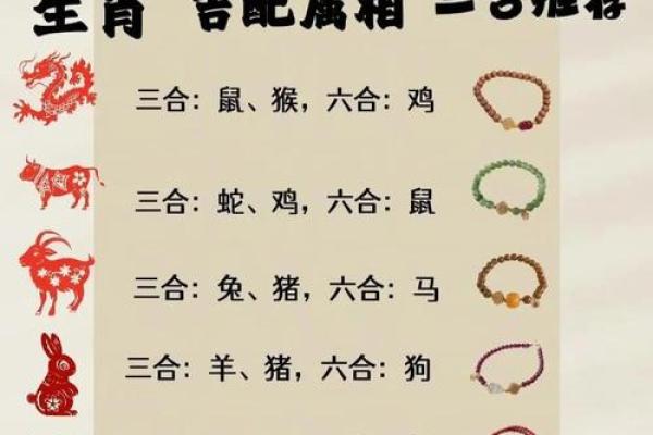 2000年属龙的人是什么命 2000年农历五月属龙人命理解析五行运势与性格特征