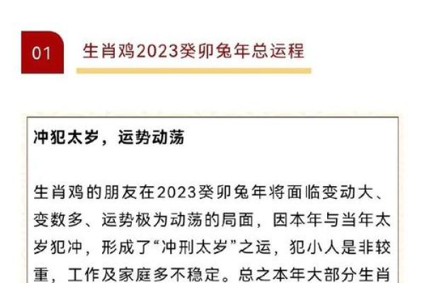 1981年属鸡人2024年运势及运程 1981年属鸡人2024年运势详解财运事业感情全解析 1981年属鸡人2024年运势及运程 1981年属鸡人2024年运势详解财运事业感情全解析