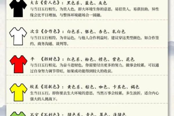 2021年10月17日五行穿衣(2021年10月17日五行穿衣颜色)