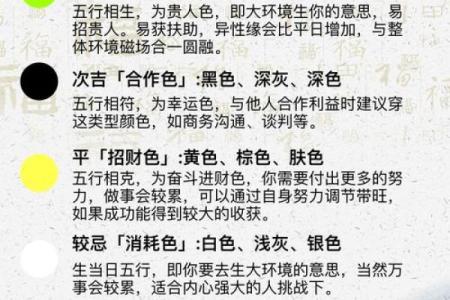 2025年3月20日每日五行穿衣