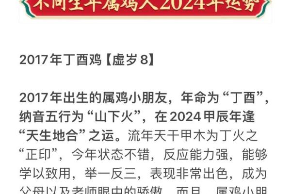 龙年属鸡的运势怎么样2024 2024龙年属鸡运势解析财运事业感情全揭秘 龙年属鸡的运势怎么样2024 2024龙年属鸡运势解析财运事业感情全揭秘