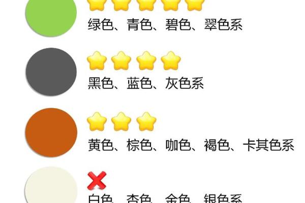 2021年9月11 五行穿衣颜色(9月11日五行色穿衣查询) 2021年9月11 五行穿衣颜色(9月11日五行色穿衣查询)