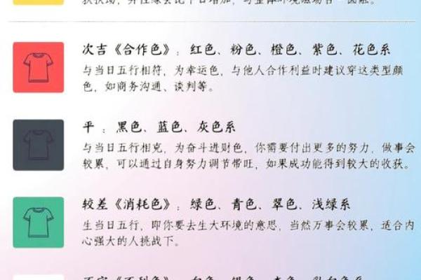 2025年3月30日今日五行穿衣颜色大吉