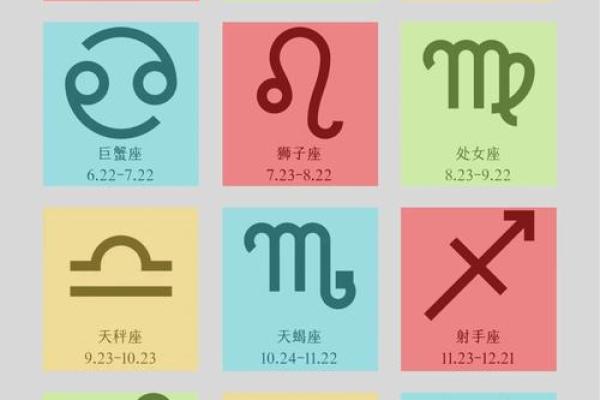 2025年4月12日白羊座今日运势星座运势