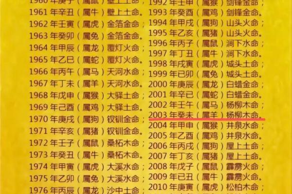 短小精干是什么生肖