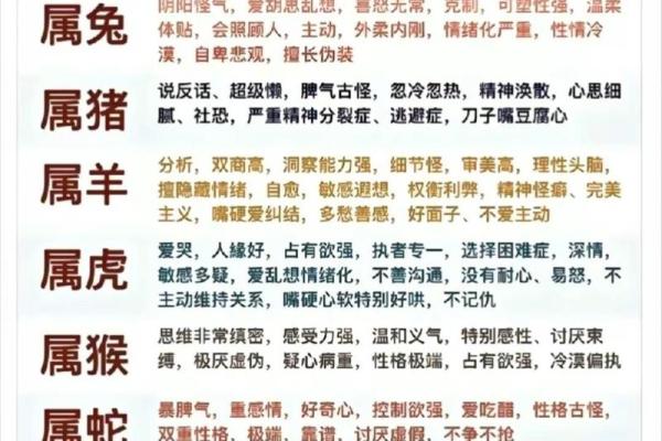 2001年属龙是什么命 2001年属龙命理揭秘农历各月出生运势全解析 2001年属龙是什么命 2001年属龙命理揭秘农历各月出生运势全解析