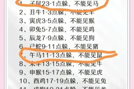 立春那天如何躲春 属相躲春怎么躲