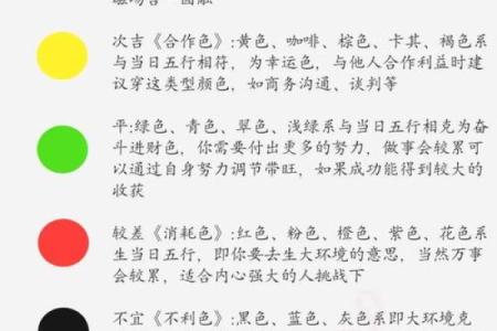 五行穿衣2022年2月19日(五行穿衣2021年2月19日)