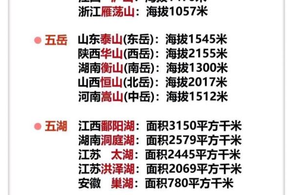 三山五岳指什么生肖 三山五岳指什么生肖