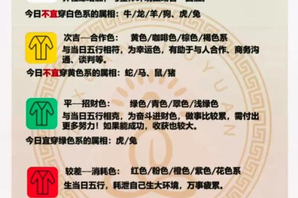 每日五行穿衣指南2025年4月21日 每日五行穿衣指南2025年4月21日