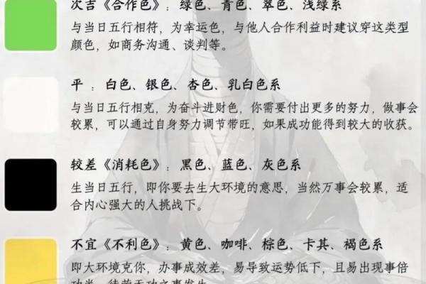 五行穿衣2021年12月29日