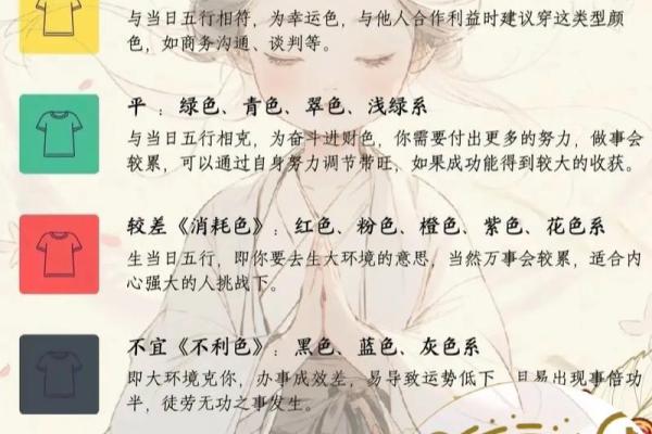2024年11月27日五行穿衣(2024年11月27日五行穿衣颜色搭配图)