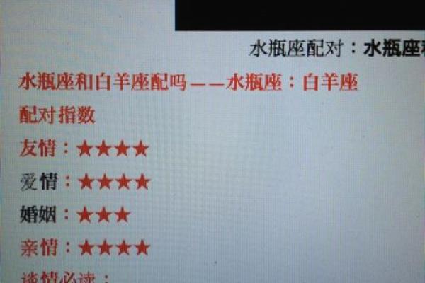 白羊座女和水瓶座男