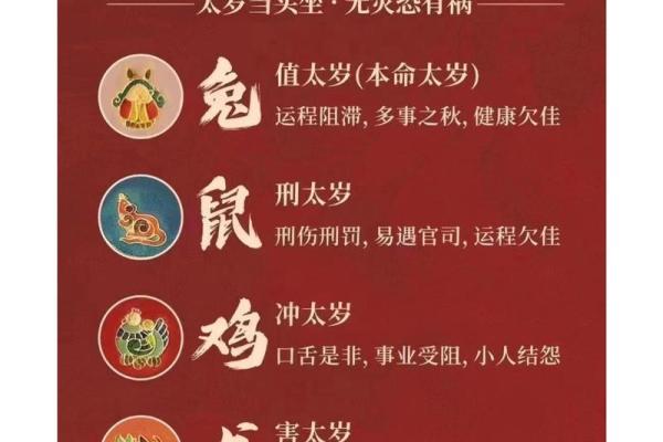 2025属马人犯太岁吗运势解析与化解指南 2025属马人犯太岁吗运势解析与化解指南