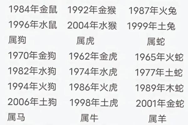 1991年1月出生属马_1991年1月出生马属于什么命 1991年1月出生属马_1991年1月出生马属于什么命