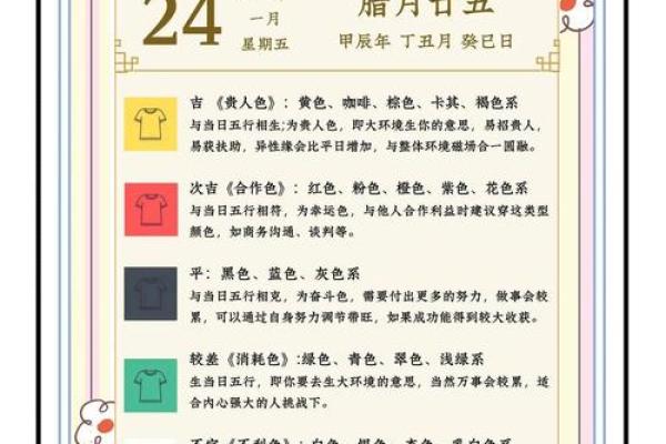 五行穿衣2021年12月2日(五行穿衣2020年12日2日)