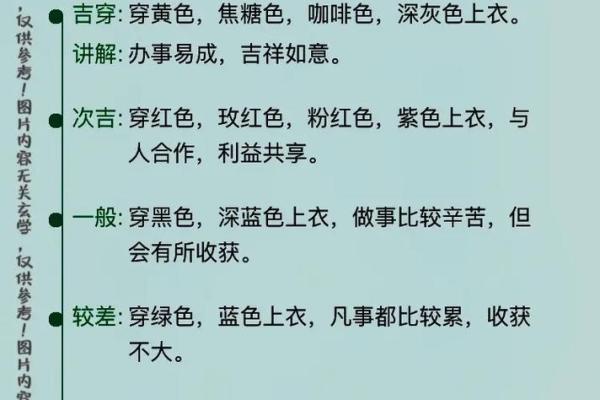 每日五行穿衣指南2025年4月31日