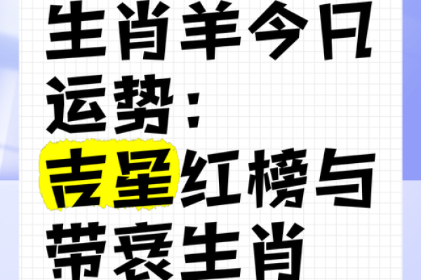 1979年属羊今日财运解析吉凶预测与提升技巧 1979年属羊今日财运解析吉凶预测与提升技巧