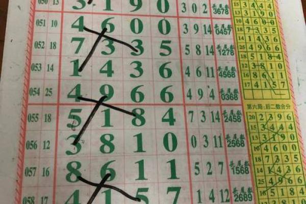 七除八扣打一个生肖 七除八扣打一个生肖