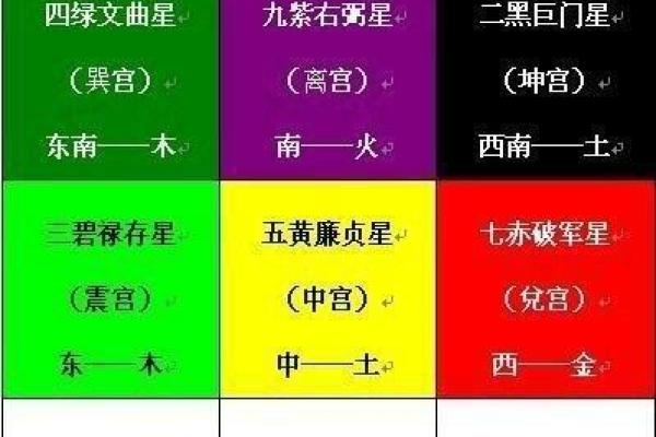 1976年龙五行属什么命_1976龙五行属什么命东四宅西六宅