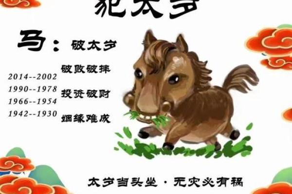 癸卯年怎么读 2023癸卯年五行属什么