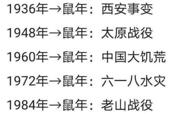 1984年属鼠人2025年全年运势运程 1984年属鼠人2025年全年运势运程