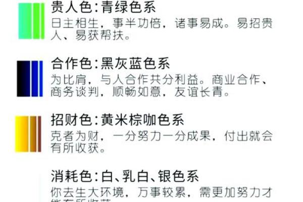 2024年5月6日五行穿衣指南(2024年5月6日五行穿衣指南黄道吉日网)