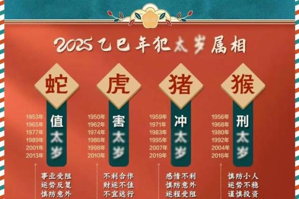 1991年属羊人2025全年运势_1991年属羊人2025年运势详解全年运程大揭秘 1991年属羊人2025全年运势_1991年属羊人2025年运势详解全年运程大揭秘