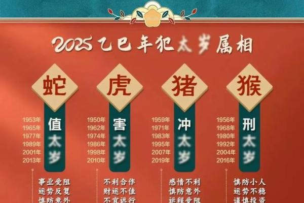 1976属龙人2025年全年运势详解_76年的龙最终寿命 1976属龙人2025年全年运势详解_76年的龙最终寿命