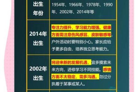1966年属马2025年全年运势 1966年属马人2023年运势运程