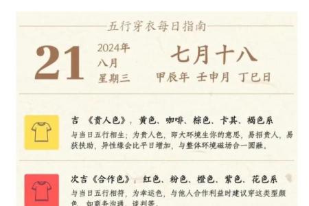 2021年8月11日五行穿衣