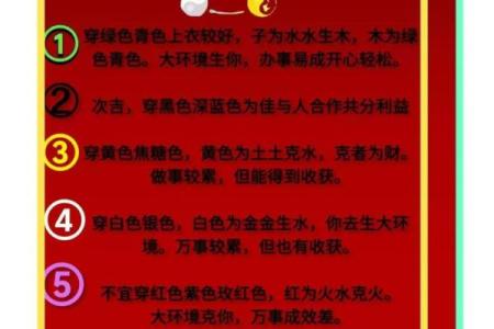 2025年3月9日五行穿衣