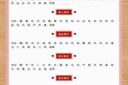 出生八字查询缺五行_新生儿取名字五行查询