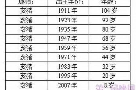 1990年腊月属马还是属羊 1990年腊月生是什么命