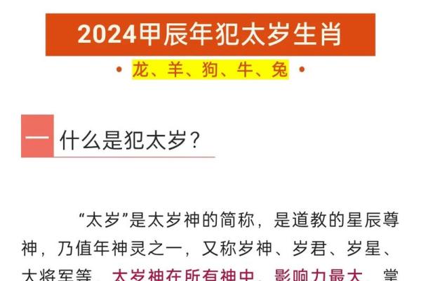 属狗2025年犯太岁吗 2025年属狗犯太岁吗详解运势与化解方法 属狗2025年犯太岁吗 2025年属狗犯太岁吗详解运势与化解方法