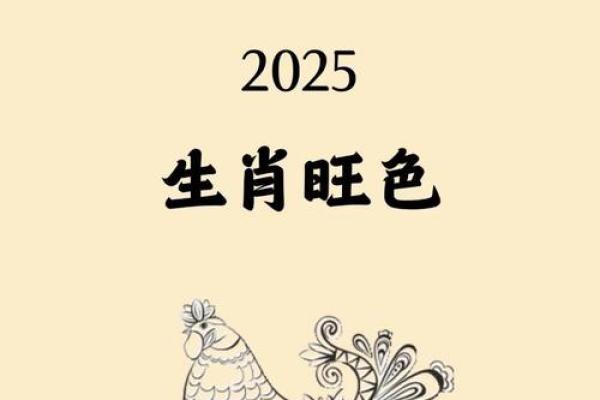 2025年属鸡幸运色是什么颜色_2025年属鸡人