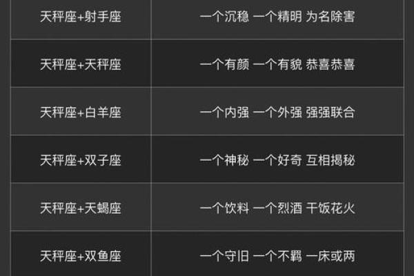 双子座和天秤座合不合得来(双子座和天秤座合不合适)