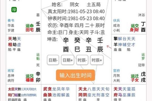 2025年4月14日辰时女命紫微斗数全解盘 2025年4月14日辰时女命紫微斗数全解盘