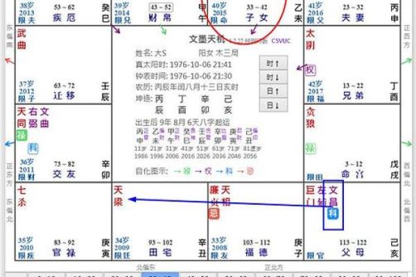 2025年4月1日午时女命紫微斗数全解盘 2025年4月1日午时女命紫微斗数全解盘