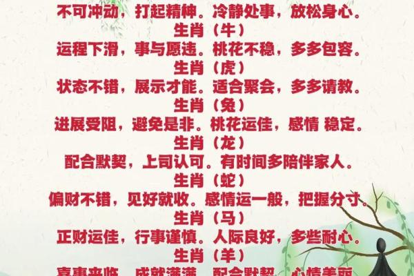 2025年4月15日生肖运势排行榜