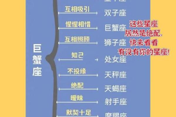 巨蟹座聪明还是双鱼座聪明(双鱼和巨蟹哪个更聪明) 巨蟹座聪明还是双鱼座聪明(双鱼和巨蟹哪个更聪明)