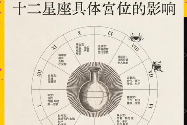 巨蟹座跟狮子座(巨蟹座跟狮子座合吗)