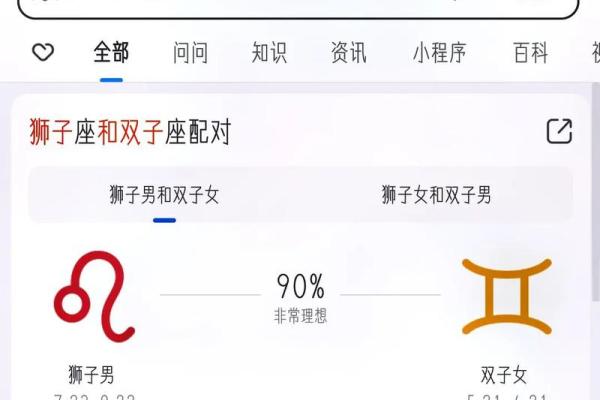 双子座男狮子女(双子座男狮子女)