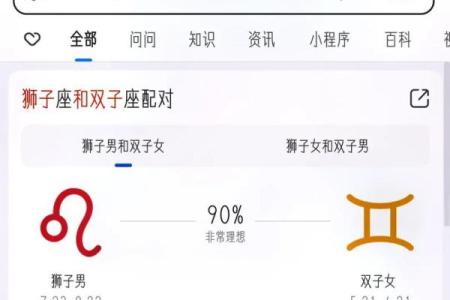 双子座男狮子女(双子座男狮子女)