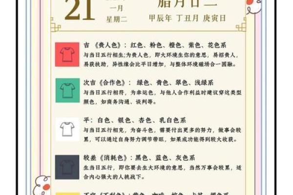 五行穿衣2021年12月30日(2020年12月30日五行穿衣预报)