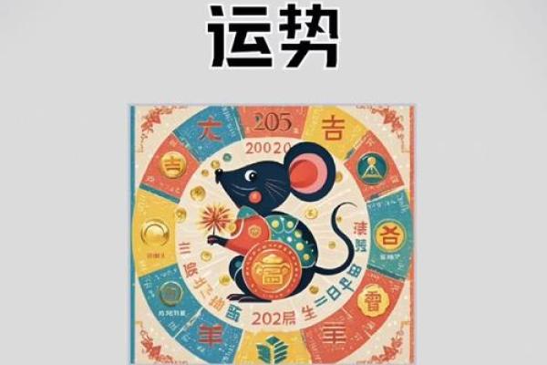 2025年属鼠人的全年运势1972